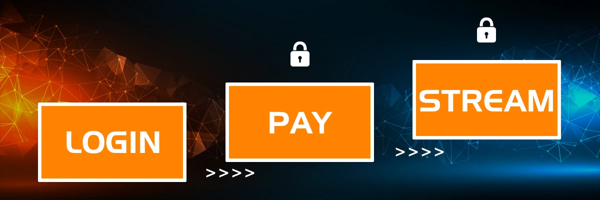 Konzeption - Pay-Per-View Paywall