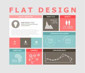 Homepage | Gestaltung | Flat Design